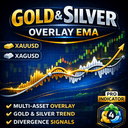 Gold and Silver Overlay EMA trading robot logo