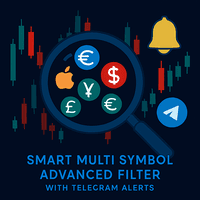Multi Symbol Advanced Filter with Telegram Alerts trading robot logo