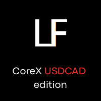LF CoreX usdcad edition Conservative Strategy Tester result, 10.24% simulated ROI