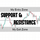 Manual Support And Resistance Zones trading robot logo