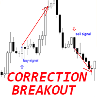 Correction Breakout pattern mt trading robot logo