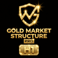 Gold Market Structure Pro Conservative Strategy Tester result, 10.25% simulated ROI