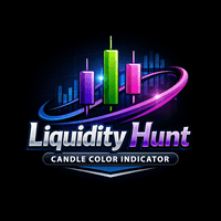 Liquidity Hunt Candle Color Indicator trading robot logo