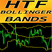 Bollinger Bands Higher Time Frame mc trading robot logo