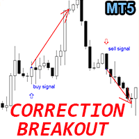Correction Breakout pattern MT5 r trading robot logo