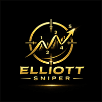Sniper Elliott Conservative Strategy Tester result, 10.26% simulated ROI