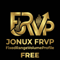 Jonux FRVP Fixed Range Volume Profile Conservative Strategy Tester result, 10.27% simulated ROI