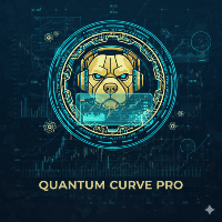 Quantum Curve Pro Conservative Strategy Tester result, 10.21% simulated ROI
