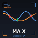 SimpleMACrossover MT4 trading robot logo