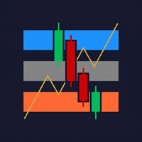 SMC OrderBlocks AIO MT4 trading robot logo