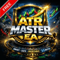 ATR Master Ea Conservative Strategy Tester result, 9.46% simulated ROI