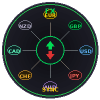 ForexSyncScalpEngine trading robot logo