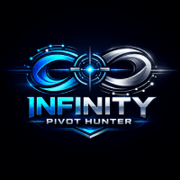 Infinity Pivot Hunter Conservative Strategy Tester result, 10.31% simulated ROI