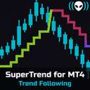 SuperTrend for MT4 trading robot logo