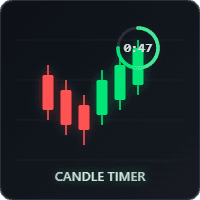 Candle Timer Countdown Pro trading robot logo