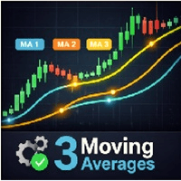 ThreeMovingAverages trading robot logo