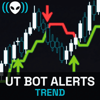 UT Bot Alerts for MT4 Conservative Strategy Tester result, 10.32% simulated ROI