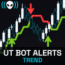 UTBot Alerts trading robot logo
