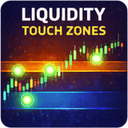 Liquidity Touch Zones PRO X trading robot logo