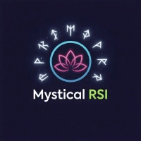 Mystic RSI by MoonPipz trading robot logo