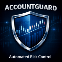 AccountGuardMT5 trading robot logo