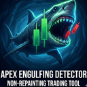 Apex Engulfing Pattern trading robot logo