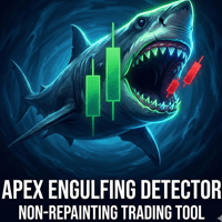 Apex Engulfing Pattern Conservative Strategy Tester result, 10.34% simulated ROI