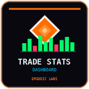 Dashboard PRO MT5 trading robot logo