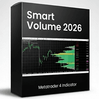 Smart Volume Institutional Market Structure Conservative Strategy Tester result, 10.34% simulated ROI