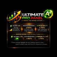 Ultimate Pro Panel with Trade Zone trading robot logo