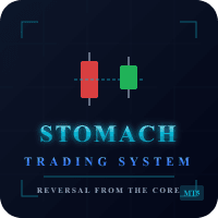 Above The Stomach Trading System trading robot logo