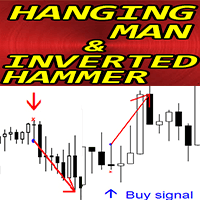 Hanging Man and Inverted Hammer ms trading robot logo