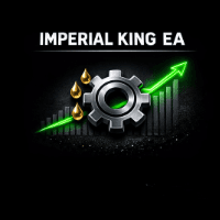 Imperial King EA Aggressive Strategy Tester result, -29.97% simulated ROI