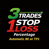 ThreeTradesOneSL Percentages trading robot logo