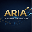 ARIA Trend Direction trading robot logo