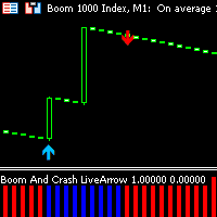 Boom And Crash LiveArrow trading robot logo
