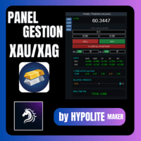 Xauxag panel gestion mt5 trading robot logo