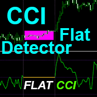 CCI Flat Detector mr trading robot logo