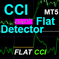 CCI Flat Detector MT5 r trading robot logo