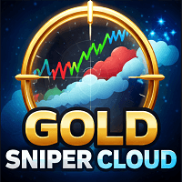 Gold Sniper Cloud trading robot logo