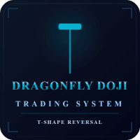 Dragonfly Doji Trading System trading robot logo