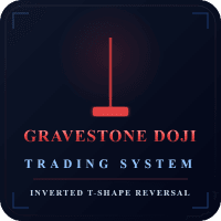 Gravestone Doji Trading System trading robot logo