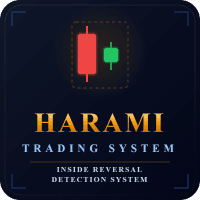 Harami Trading System trading robot logo