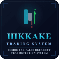 Hikkake Trading System trading robot logo