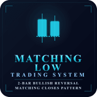 Matching Low Trading System trading robot logo
