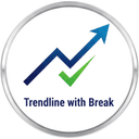 Trendline with break trading robot logo