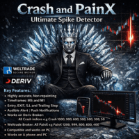 Crash and painx spike detector trading robot logo