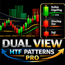 Dual View HTF Patterns Pro MT5 trading robot logo