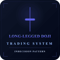 Long Legged Doji Trading System trading robot logo