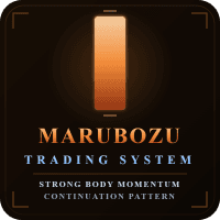 Marubozu Trading System trading robot logo